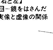 左生右死|右と左(みぎとひだり)とは？ 意味や使い方